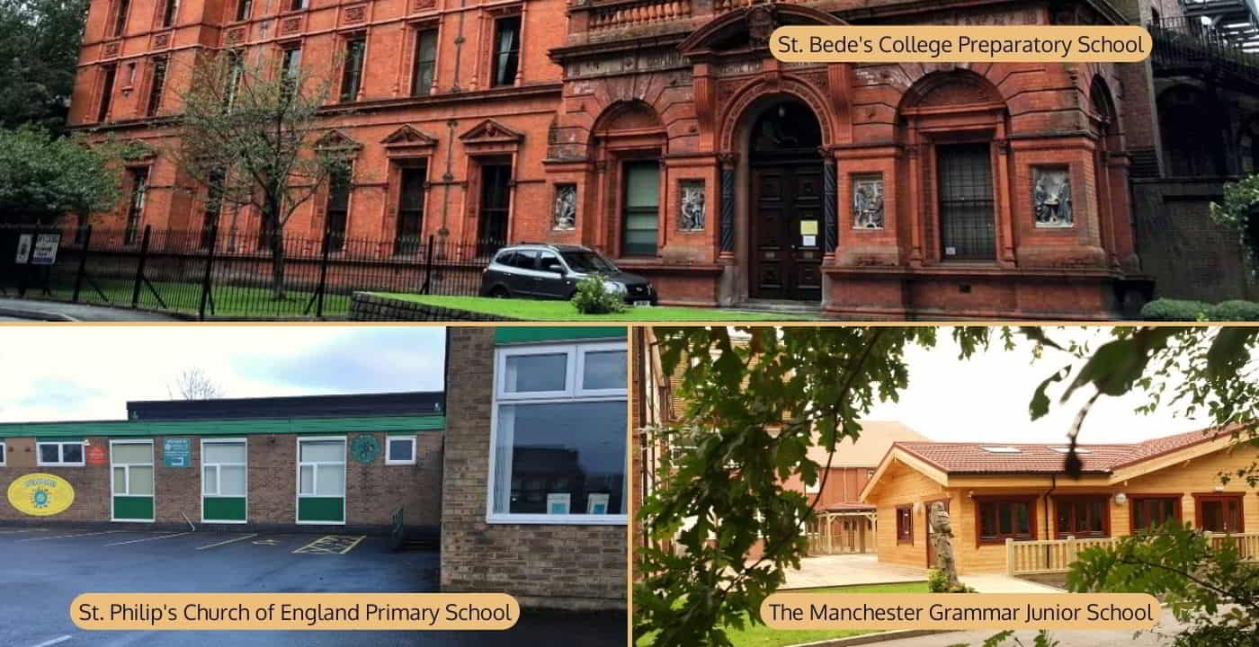 best primary schools in Manchester