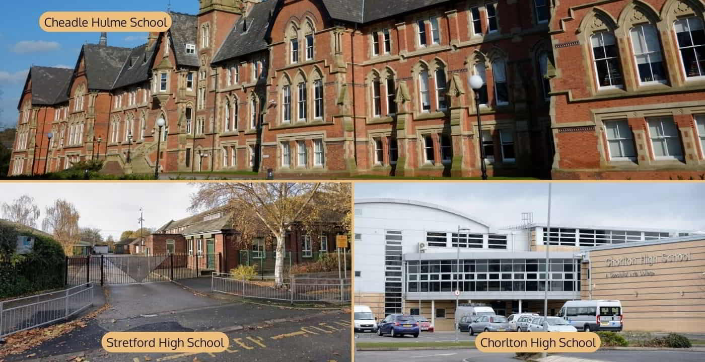 best secondary schools in Manchester